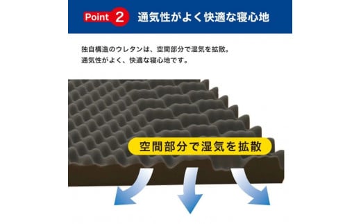 昭和西川 ラクシーン デラックス マットレス ダブル 体圧分散 通気性 寝返りサポート 理想的な寝姿勢 快眠 不眠解消 夫婦 背骨 不眠 蒸れにくい 新生活 健康 熟睡 引越し ふとん [5839-2056]