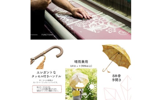 高級織物傘【婦人長傘】 絵おり 紺系・バラとぶどう ネイビー・深みを帯びた気品 「バラとぶどう柄」絵おり ／雨具 雨傘 日傘 パステル UVカット 和色  8本骨 手開き レディース UV加工 送料無料 山梨県 槇田商店【n0325_mak_A】