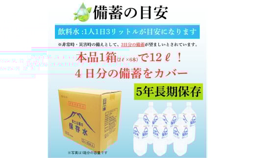 非常用飲料水 富士山麓の保存水2L 12本 (6本入2箱) 総量24L／ミネラルウォーター お水 軟水 飲料 飲料水 ペットボトル 生活必需品 消耗品 備蓄 備蓄水 防災用品 防災 災害対策 5年 長期保存 人気 まろやか おいしい 送料無料 山梨県 西桂町【n0544-12_web_A】