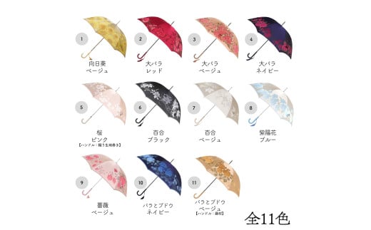 高級織物傘【婦人長傘】 絵おり 紺系・バラとぶどう ネイビー・深みを帯びた気品 「バラとぶどう柄」絵おり ／雨具 雨傘 日傘 パステル UVカット 和色  8本骨 手開き レディース UV加工 送料無料 山梨県 槇田商店【n0325_mak_A】