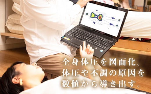 No.350 【レギュラーサイズ】眠りのお悩みを解決するプレミアムなオーダーメイドまくらのギフト券 ／ チケット 枕 マクラ 安眠 山梨県【n0350_wtt】