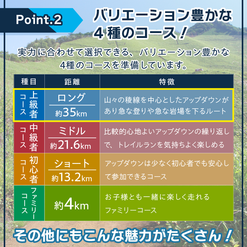 トレイルレース(ロング）参加券とパウンドケーキ（パティスリーアン）【バニラ味】