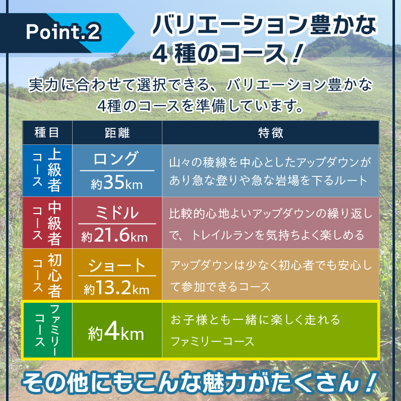 トレイルレース(ファミリー）参加券とパウンドケーキ（パティスリーアン）【抹茶味】