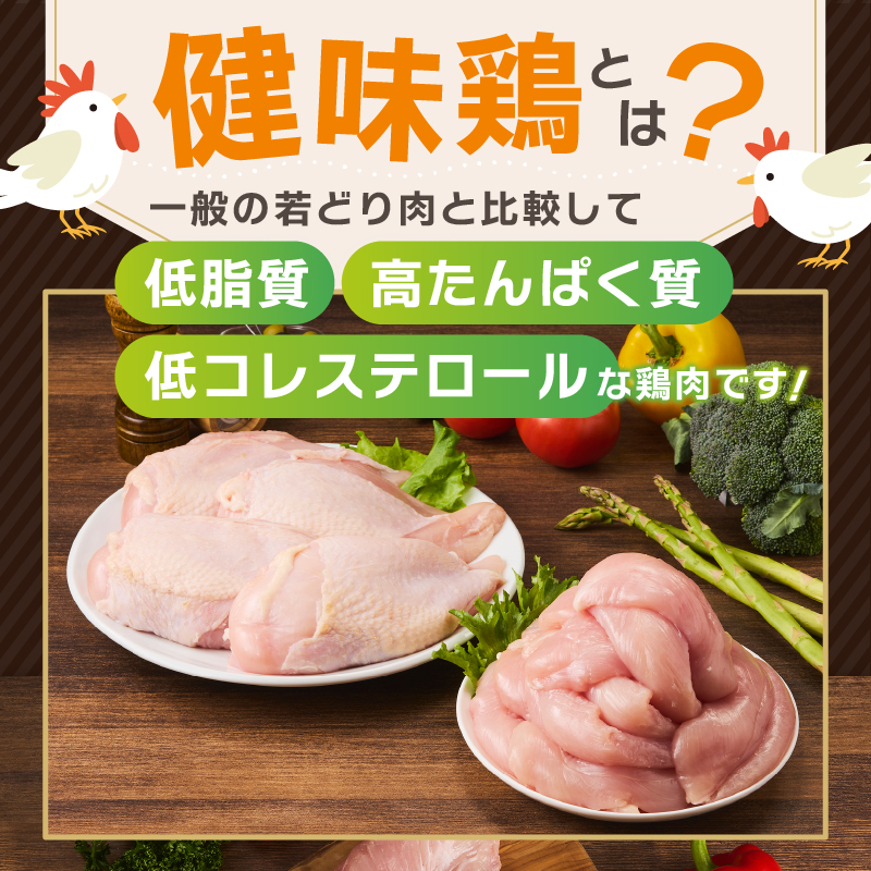 ＼＼3ヶ月定期便／／山梨県産＜健味鶏＞むね肉、ささみ セット（計2kg×3ヶ月）