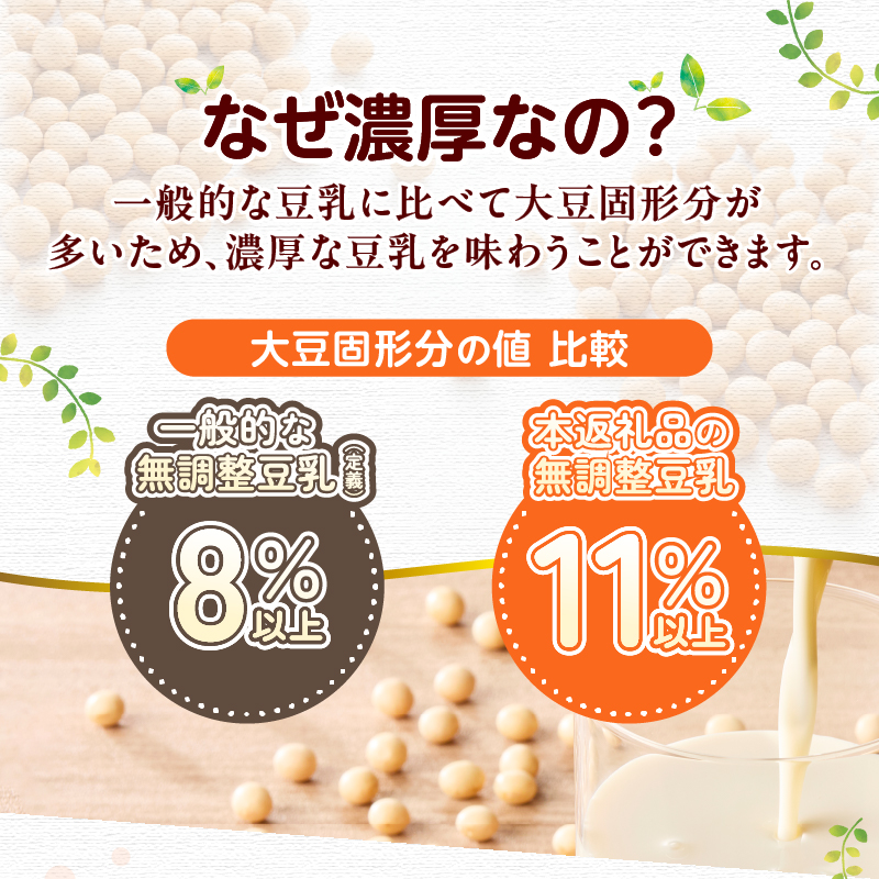国産大豆１００％の豆乳９パックセット（150ml×9P）