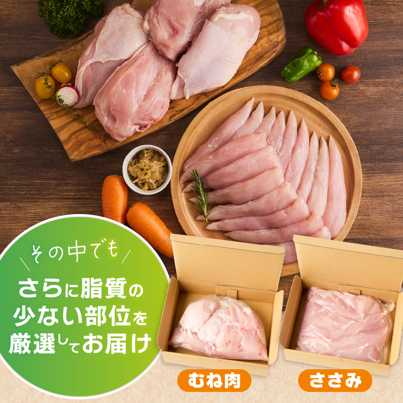 ＼＼3ヶ月定期便／／山梨県産＜健味鶏＞むね肉、ささみ セット（計2kg×3ヶ月）