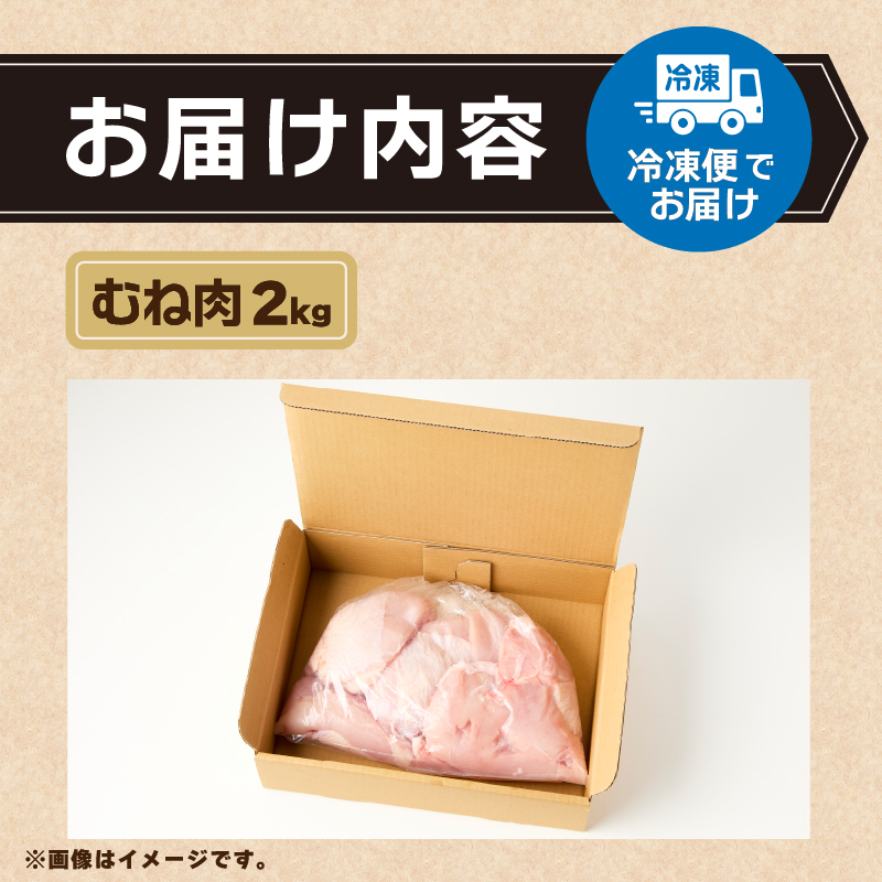 山梨県産＜健味鶏＞むね肉（２kg）