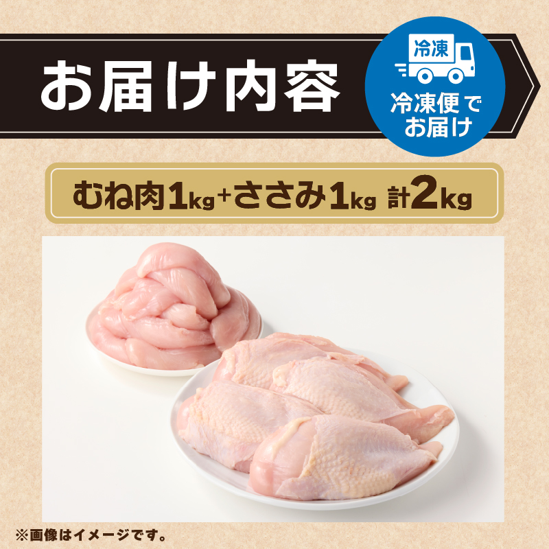 山梨県産＜健味鶏＞むね肉、ささみ　合計２kgセット