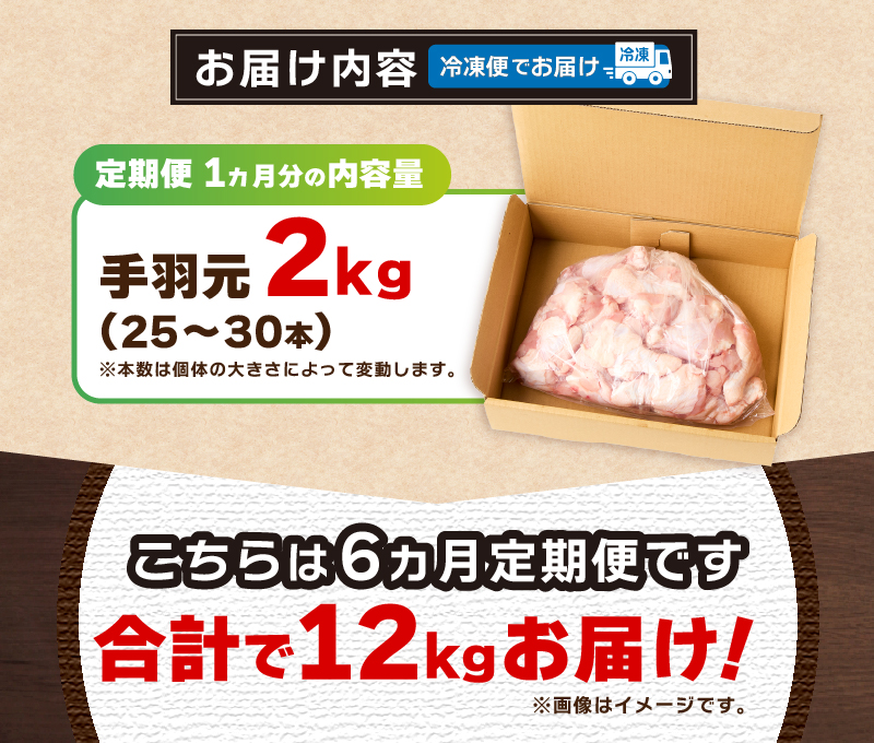 ＼＼6ヶ月定期便／／山梨県産＜健味鶏＞手羽元（計2kg×6ヶ月）
