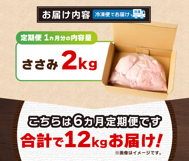 ＼＼6ヶ月定期便／／山梨県産＜健味鶏＞ささみ（計2kg×6ヶ月）