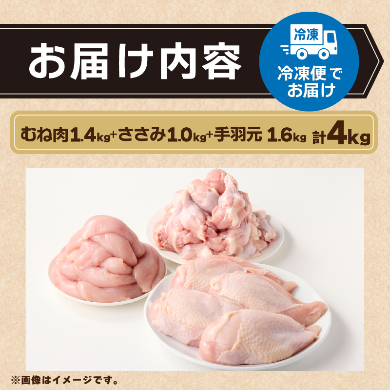 ＼年内発送／山梨県産＜健味鶏＞むね肉、ささみ、手羽元　合計４kgセット