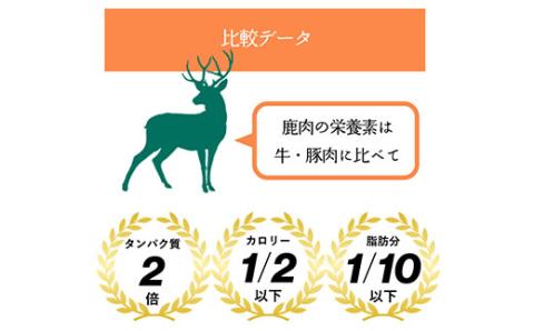 "無添加 犬用 おやつ 鹿肉ジャーキー 50g ＆ 鹿骨ジャーキー 50g 食べ比べ 鹿 ジャーキー ペット ドッグフード / 山梨県 富士河口湖町	 FBK013"