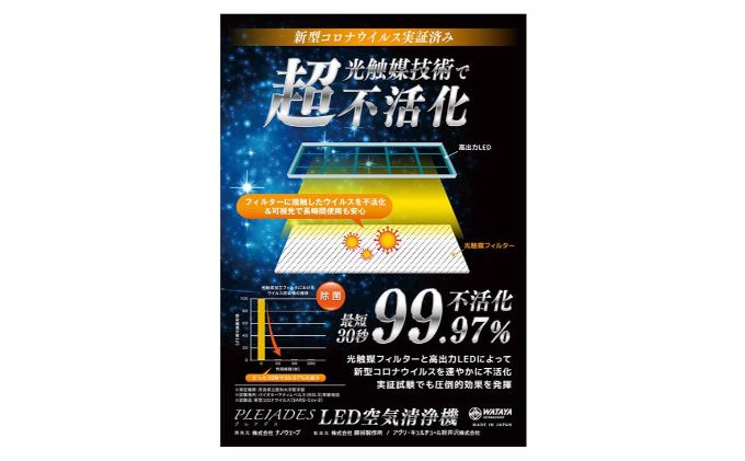 上田発！高集積LED空気清浄機PLEIADES