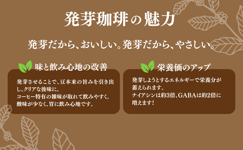 世界初！発芽珈琲　詰め合わせ