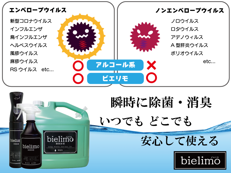【除菌剤ビエリモ】10リットル詰替（空スプレー付）