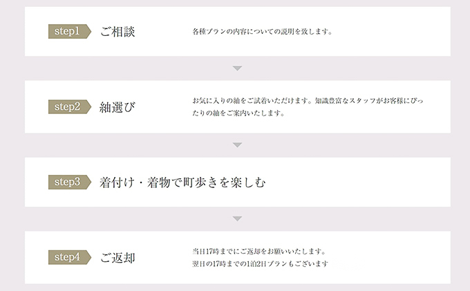 【着物レンタル】上田紬を着て城下町散策！　着付け無料