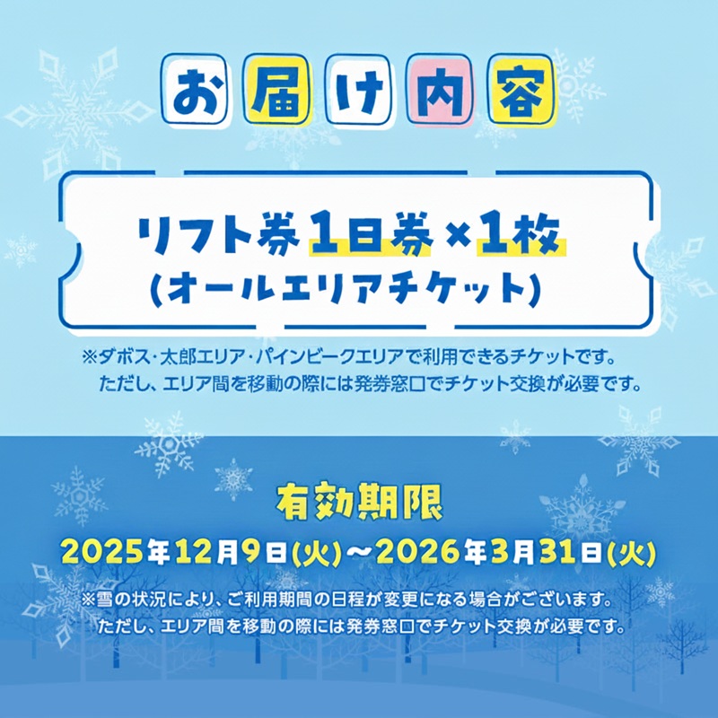 リフト券 長野 菅平高原 スノーリゾート リフト 1日券 1枚 スキー場 旅行 スキー スノーボード スノボ チケット 施設利用券 利用券 長野県