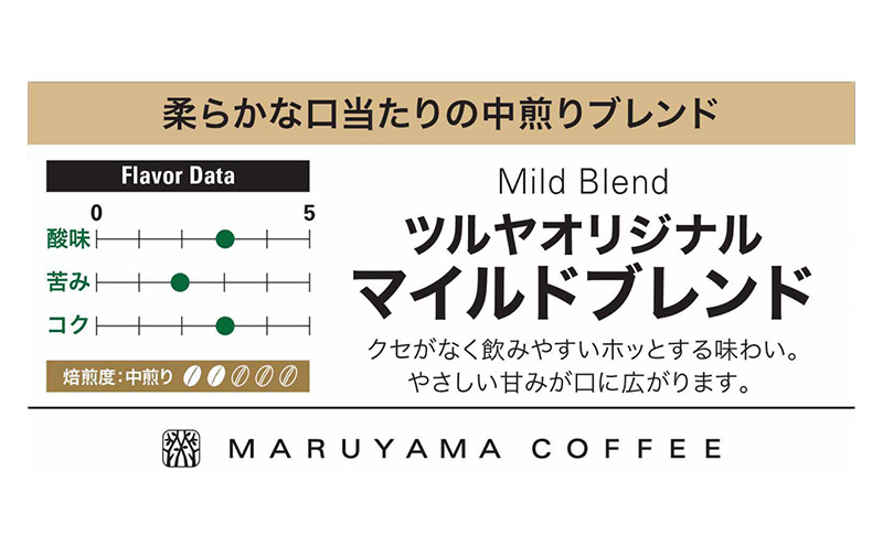【粉】詰合せ4袋A 軽井沢丸山珈琲　レギュラーコーヒー 小諸市 お取り寄せ