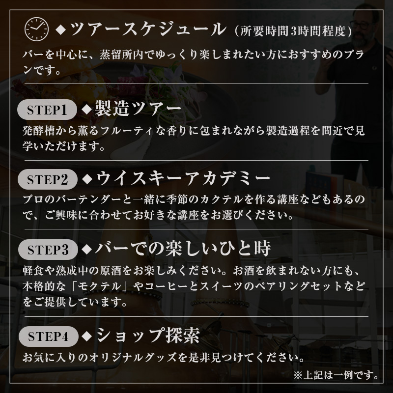 （限定20枚）小諸蒸留所 Whisky Academy Cocktail Makingペアチケット