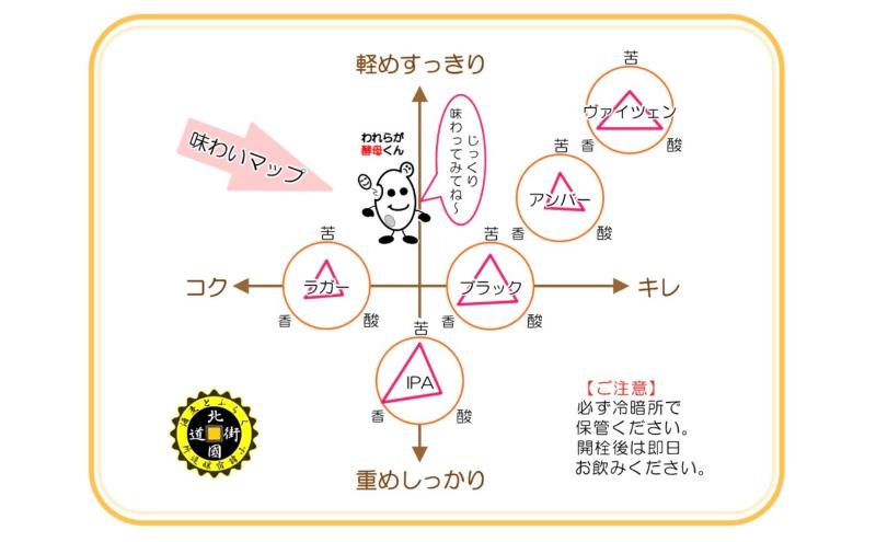 【小諸宿】クラフトビール(発泡酒) 小諸宿ブラック ペットボトル500ml 4本入り 長野 信州 小諸 お酒 酒 お取り寄せ こだわり 麦酒 クラフトビール