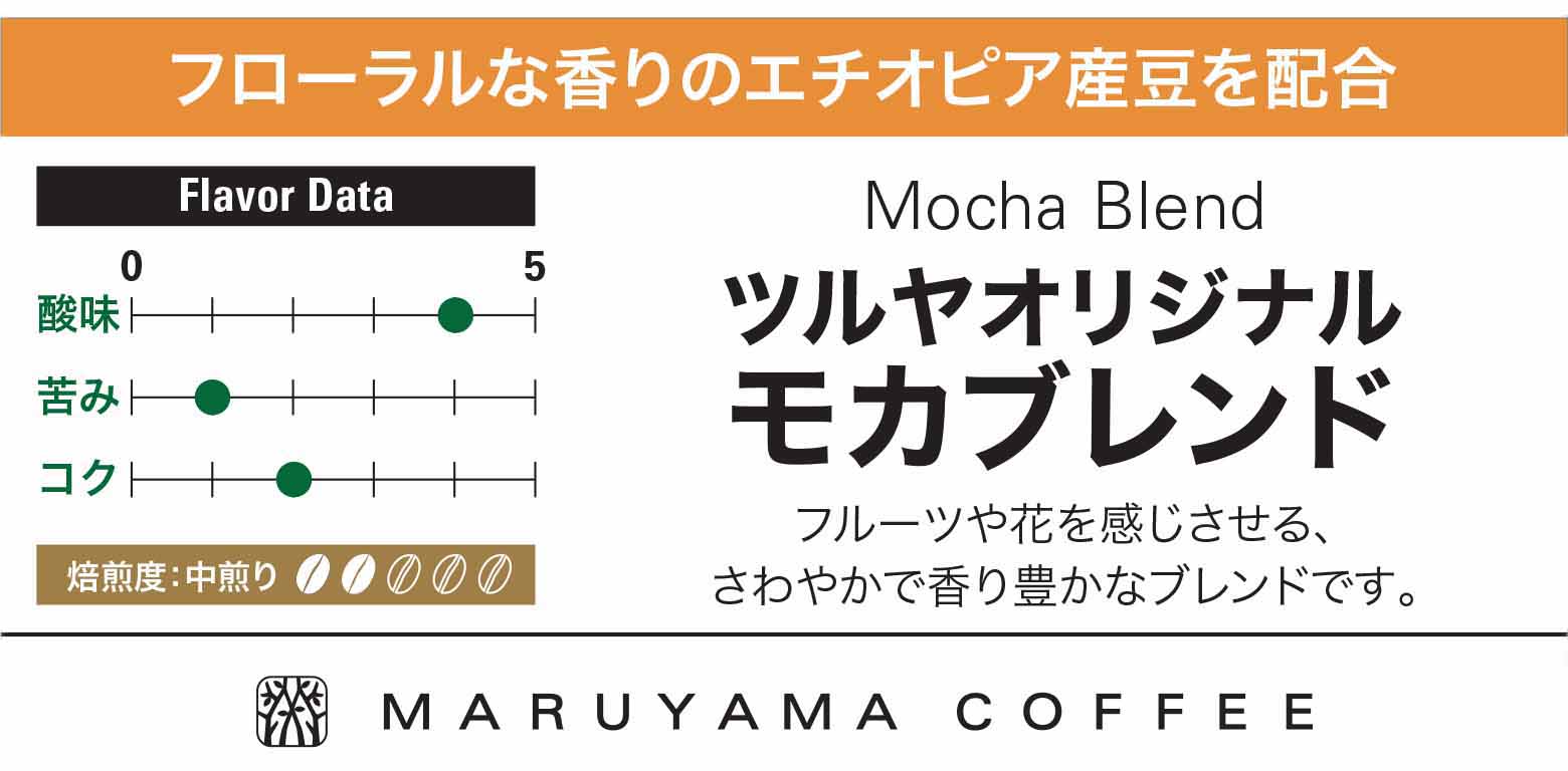 【粉】詰合せ4袋D 軽井沢丸山珈琲　レギュラーコーヒー 小諸市 お取り寄せ