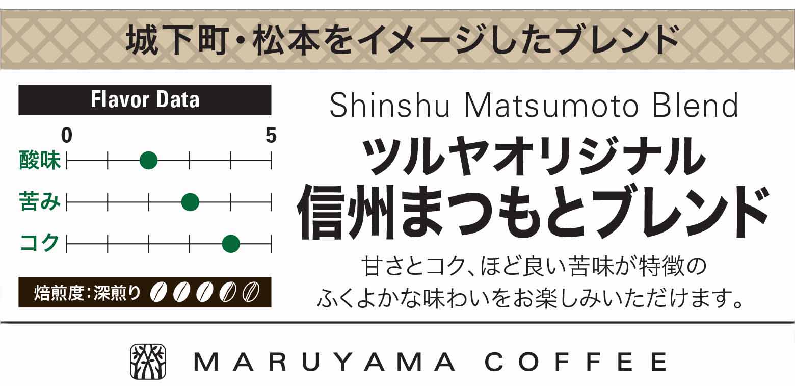 【粉】詰合せ4袋D 軽井沢丸山珈琲　レギュラーコーヒー 小諸市 お取り寄せ
