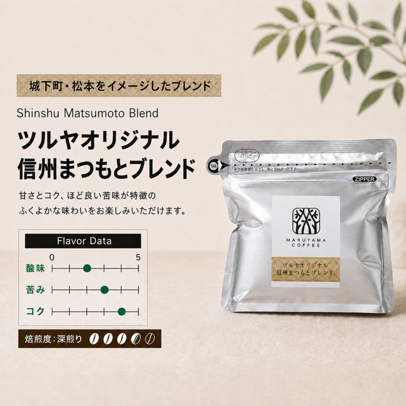 丸山珈琲 コーヒー 粉 詰合せ4袋D オリジナルブレンドコー