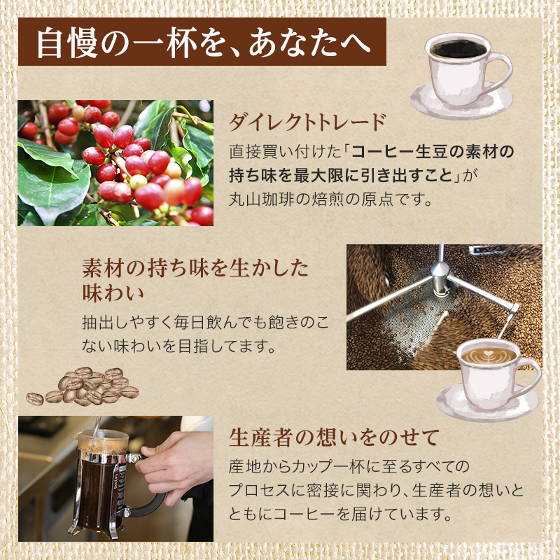 コーヒー 丸山珈琲 スペシャルティコーヒー＆ドリップバッグセット（粉） コーヒー粉 珈琲 飲料 ドリップコーヒー オリジナル ブレンド 小諸ブレンド