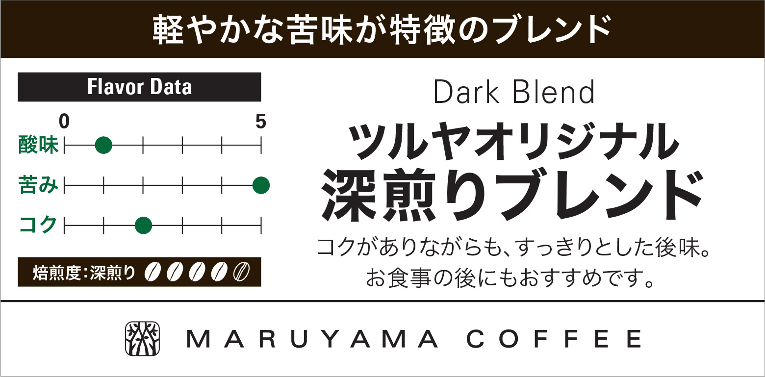 【粉】詰合せ4袋D 軽井沢丸山珈琲　レギュラーコーヒー 小諸市 お取り寄せ