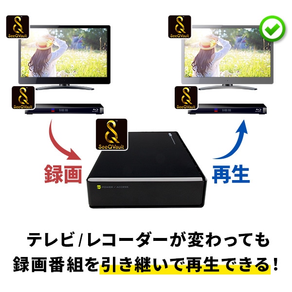 【125-01】ロジテック SeeQVault（シーキューボルト）対応 テレビ録画用  3.5インチ 外付けハードディスク 8TB【LHD-ENB080U3QW】