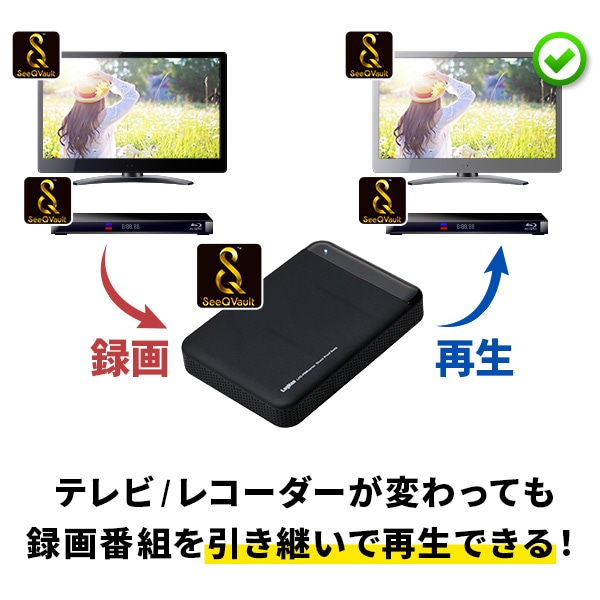 【119-02】ロジテック SeeQVault（シーキューボルト）対応 テレビ録画用　2.5インチ　ポータブルハードディスク 4TB 【LHD-PBMB40U3QW】
