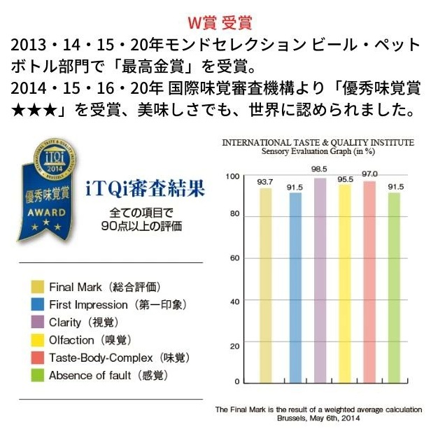 水 ミネラルウォーター ときわの命水 市場の目利きが選ぶ名産品『ときわの命水』 500ml×24本 | 飲料 水 ミネラルウォーター 南アルプス 地下100m 汲み上げ モンドセレクション iTQi 受賞 伊那市 長野県【011-55】