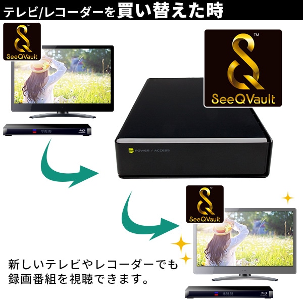 【058-05】ロジテック SeeQVault（シーキューボルト）対応 テレビ録画用  3.5インチ 外付けハードディスク 2TB【LHD-ENB020U3QW】