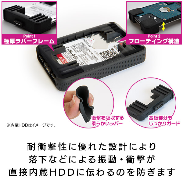 【055-10】ロジテック 耐衝撃USB3.1(Gen1) / USB3.0対応のポータブルハードディスク（HDD）[1TB/ブラック]【LHD-PBM10U3BK】