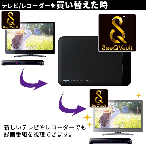 【076-02】ロジテック SeeQVault（シーキューボルト）対応 テレビ録画用  2.5インチ ポータブルハードディスク 2TB USB3.2 Gen1(USB3.0) 【LHD-PBMB20U3QW】