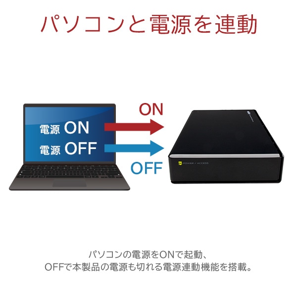 【079-02】ロジテック WD Red搭載 USB3.1(Gen1) / USB3.0/2.0 外付けハードディスク（HDD） 3TB 【LHD-ENA030U3WR】