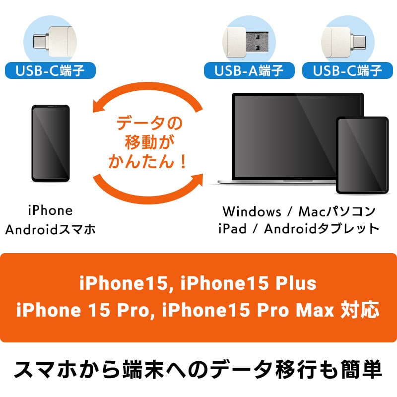 【024-13】ロジテック 外付けSSD 500GB Type-A/C両挿し スティック型 コンパクトUSBメモリサイズ USB3.2(Gen2) iPhone15/16/16Pro PS4/5/5Pro 動作確認済み【LMD-SPE050UAC】