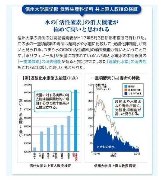 水 ミネラルウォーター ときわの命水 市場の目利きが選ぶ名産品『ときわの命水』 500ml×24本 | 飲料 水 ミネラルウォーター 南アルプス 地下100m 汲み上げ モンドセレクション iTQi 受賞 伊那市 長野県【011-55】