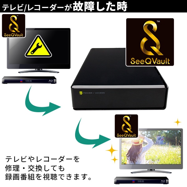 【125-01】ロジテック SeeQVault（シーキューボルト）対応 テレビ録画用  3.5インチ 外付けハードディスク 8TB【LHD-ENB080U3QW】