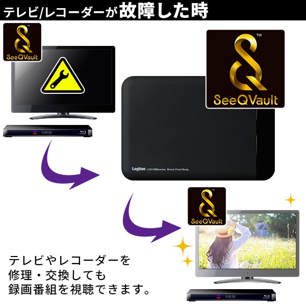 【119-02】ロジテック SeeQVault（シーキューボルト）対応 テレビ録画用　2.5インチ　ポータブルハードディスク 4TB 【LHD-PBMB40U3QW】