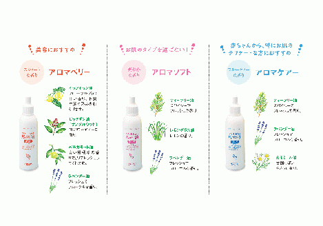【ナチュラル馬油】「ナチュラル馬油プラス」3本セット