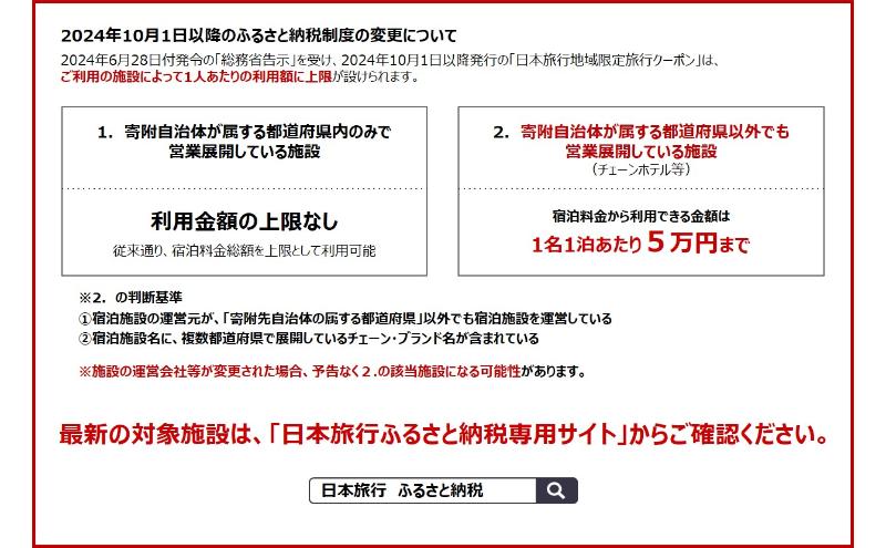 長野県駒ヶ根市　日本旅行　地域限定旅行クーポン150,000円分