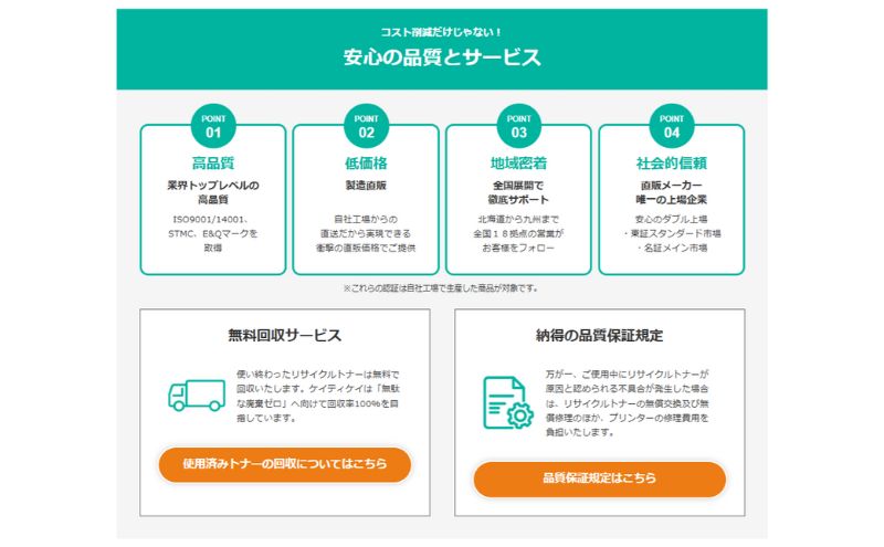 リユーストナーカートリッジ　リパックトナー brother TN-29J