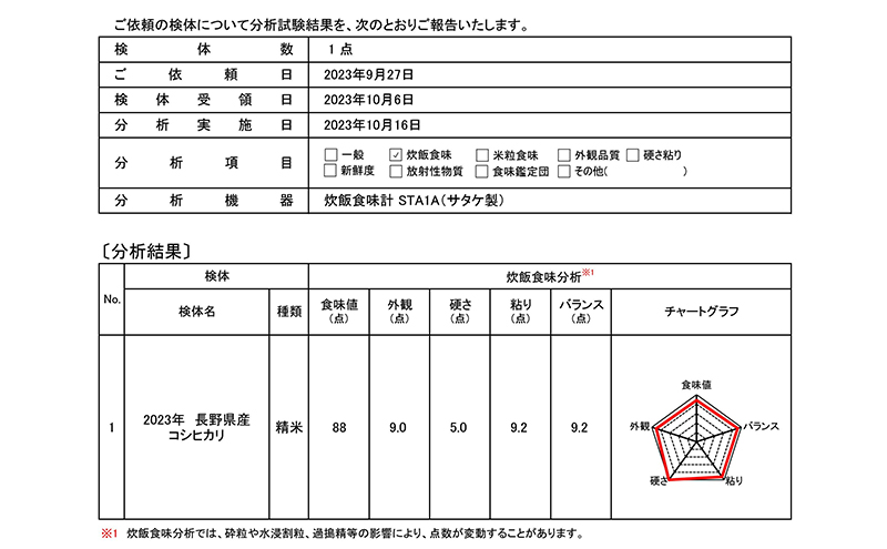 【農家直送/令和5年産新米】長野県産「コシヒカリ」（10kg）（炊飯食味値88点の極上白米）