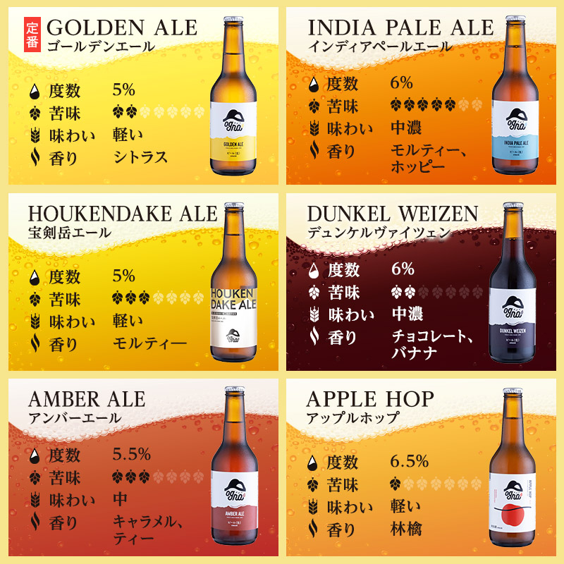 南信州ビールOgna「アップルホップ」（330ml×6本セット）