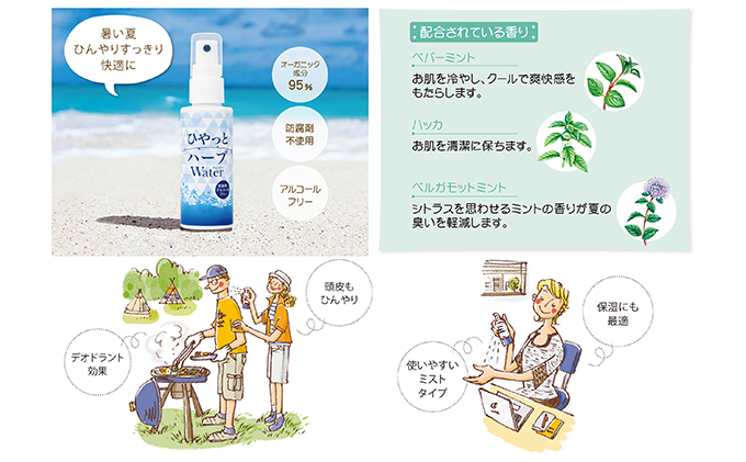 【大切なお肌に！】スプレー型化粧水＆日焼け止め「ひんやりセット」