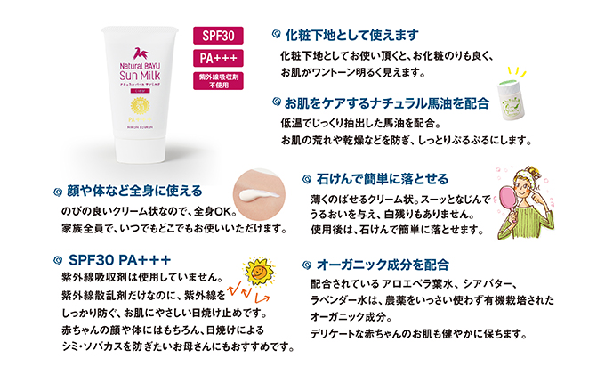 【大切なお肌に！】スプレー型化粧水＆日焼け止め「さわやかセット」