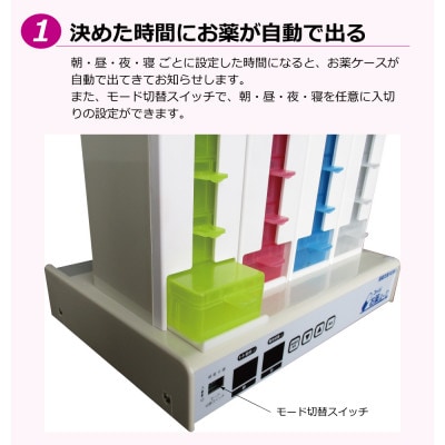 自動服薬支援機『コッくんお薬よ～』4棟式 スタンダード(音声・光)