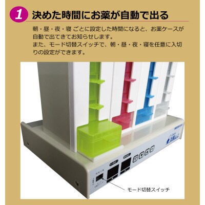 自動服薬支援機『コッくんお薬よ～』4棟式 ハイクラス(音声・見守り)