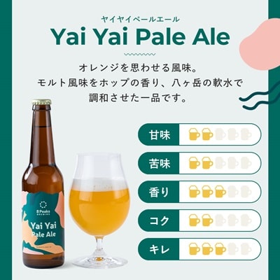 八ヶ岳山麓のクラフトビール6本セット(ヤイヤイペールエール・メタウィートエール・サミーデスタウト)【配送不可地域：離島】